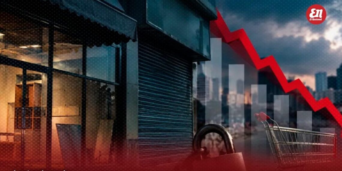 En RD cerraron 5,784 empresas formales en 2025; el comercio fue el sector más afectado con 1,819